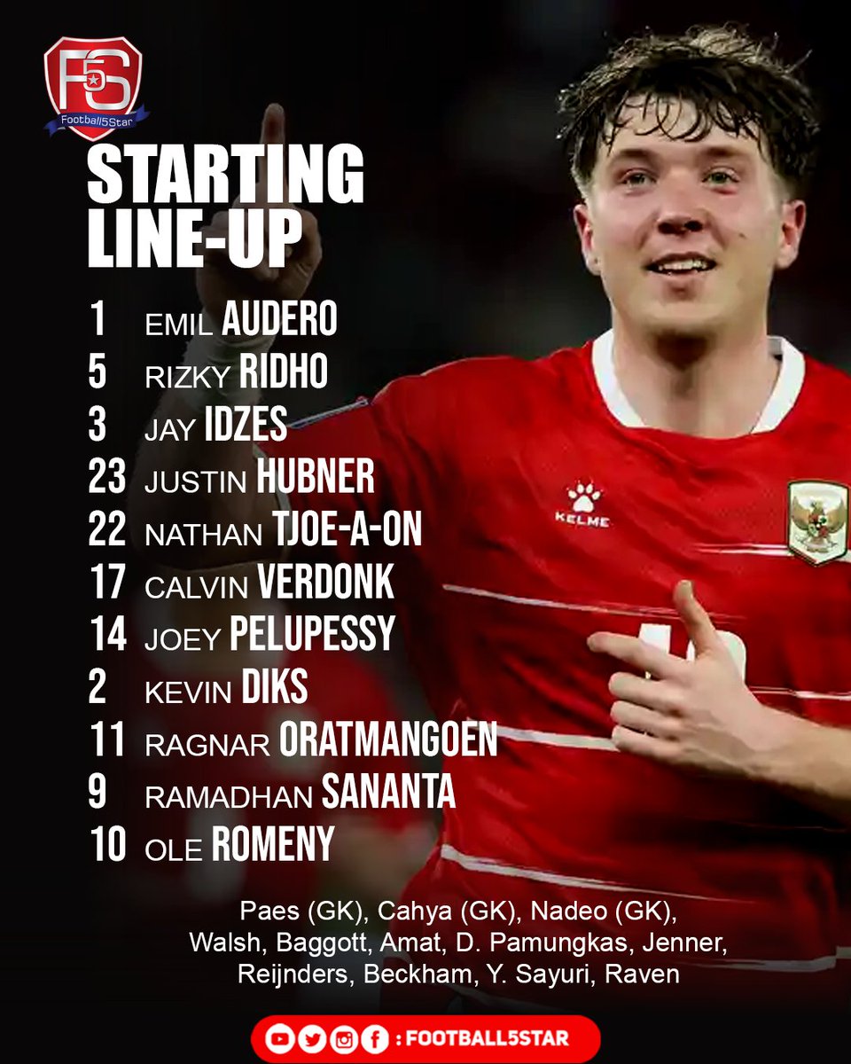 Football5star tweet media