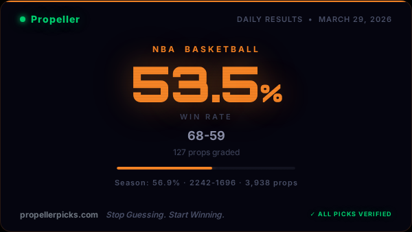 Propellerpicks tweet media