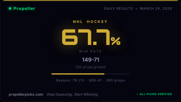 Propellerpicks tweet media