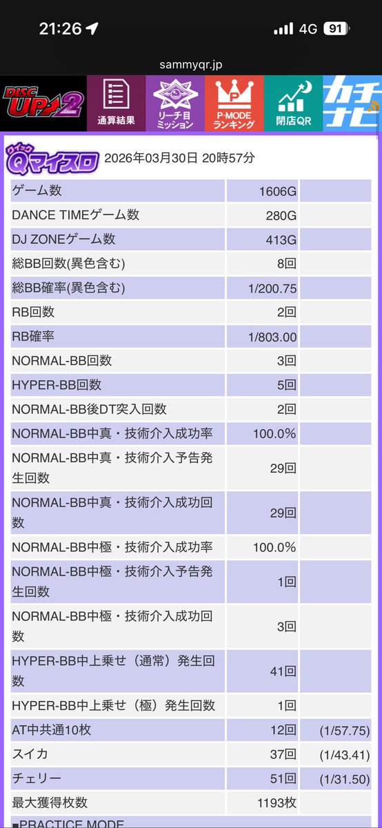 ディスクアッパージャパン tweet media