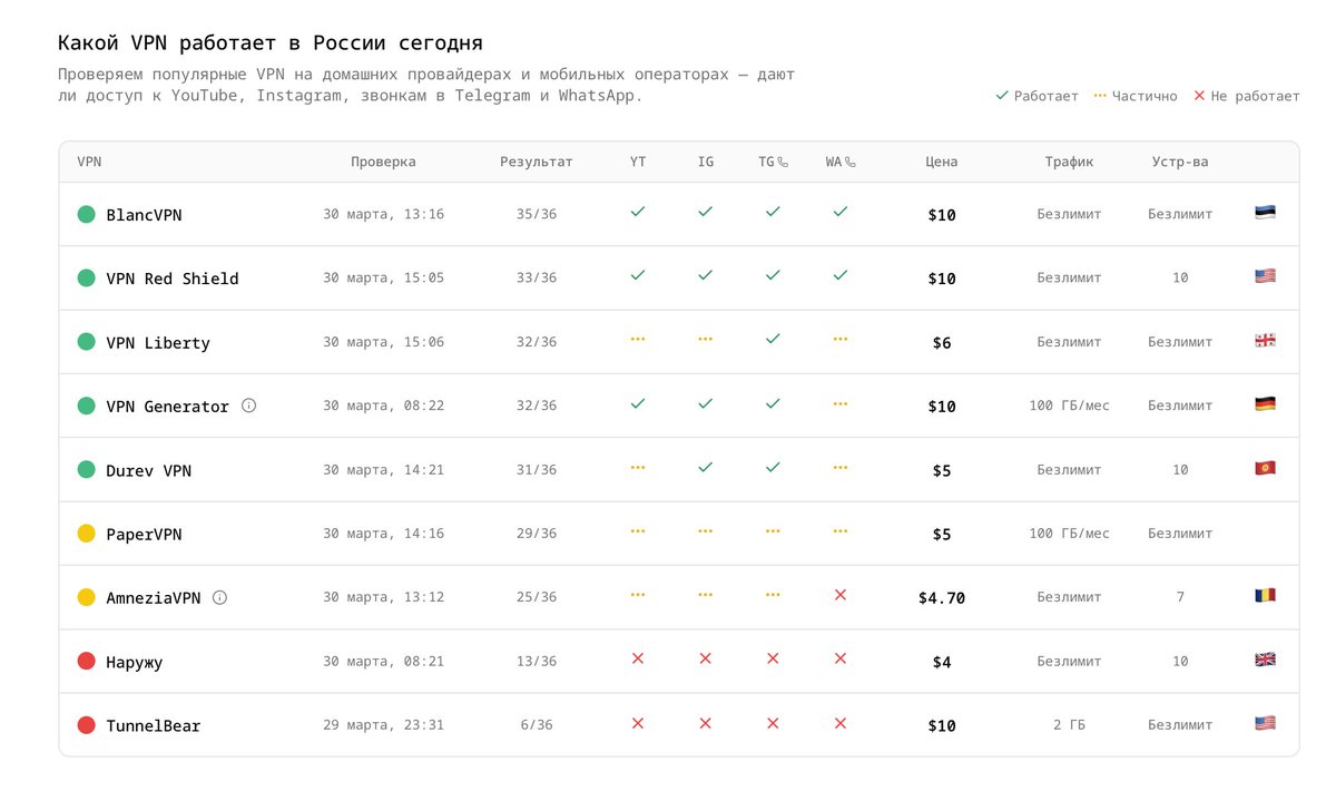 Максим Кац tweet media