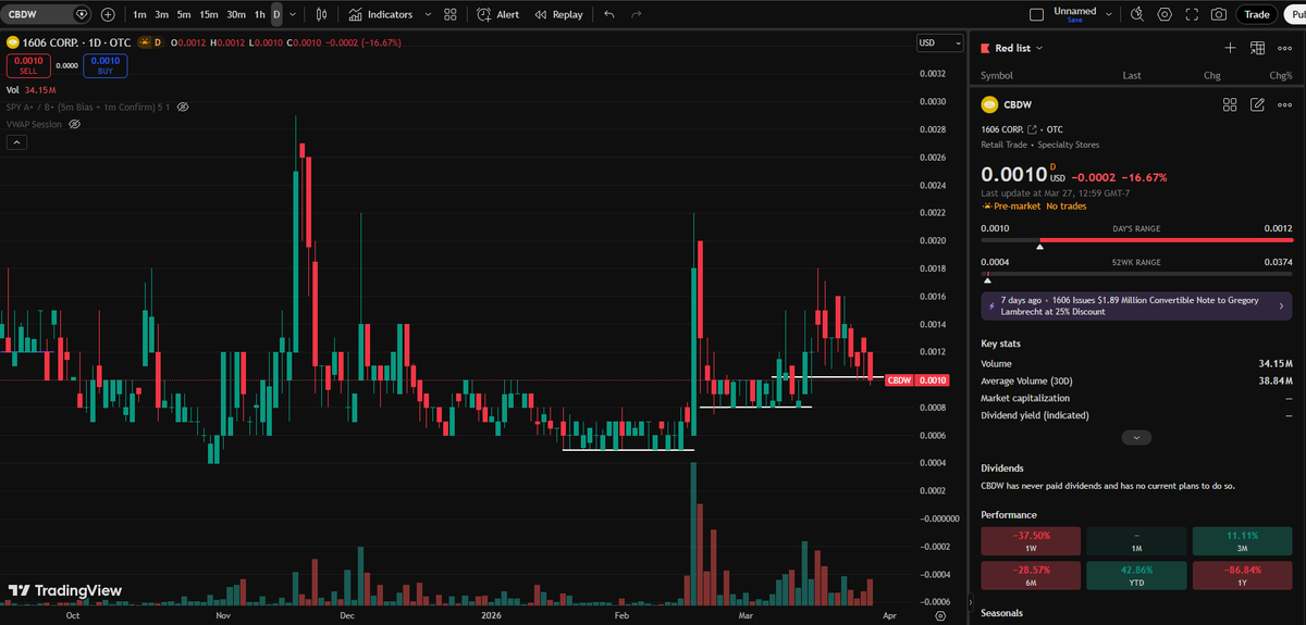 SpaceManTrades tweet media