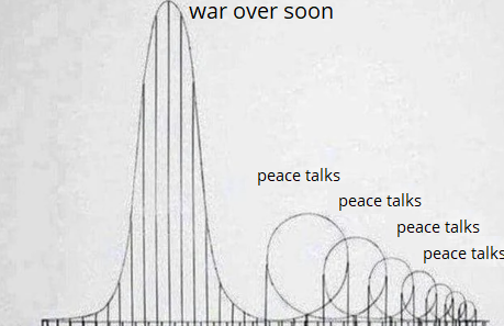 Menches West tweet media