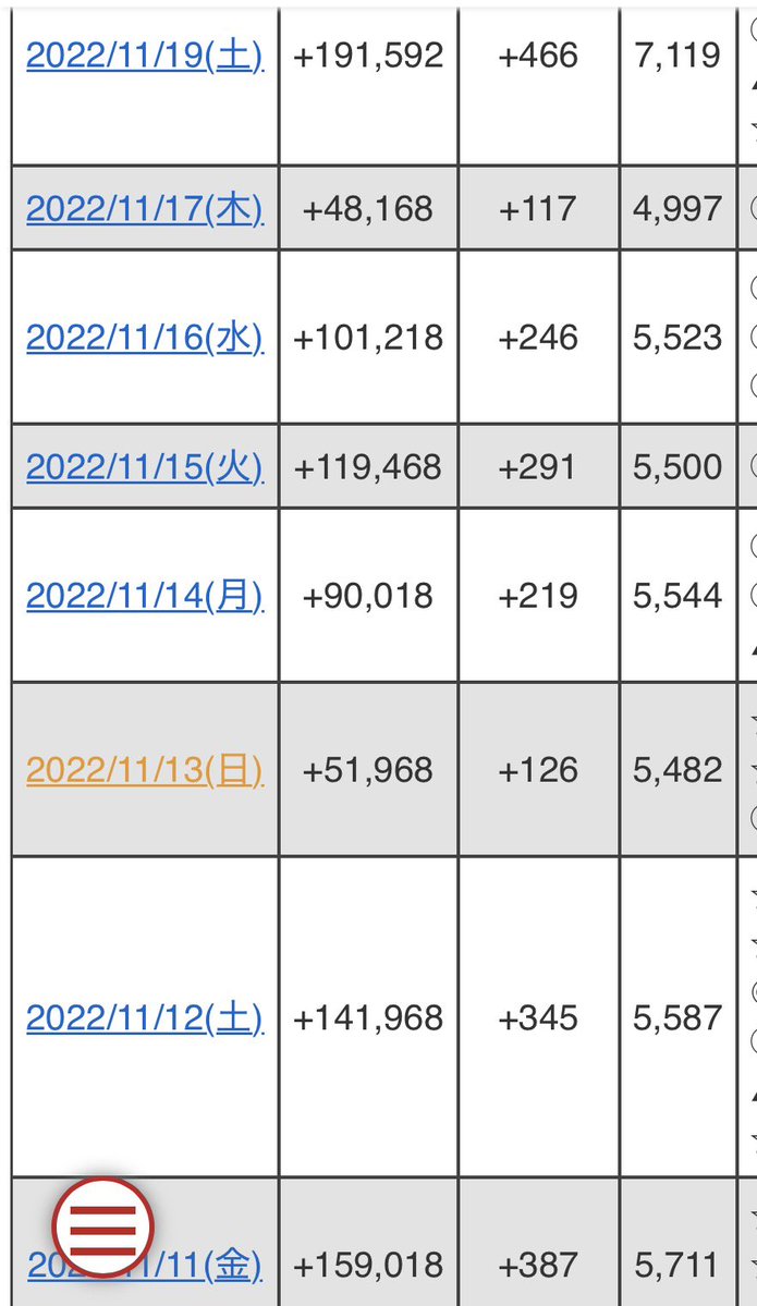 轟@スロ tweet media