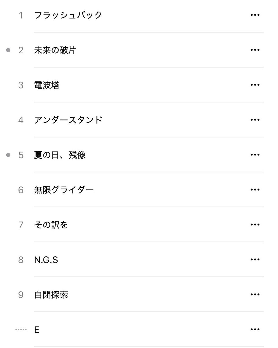 HUNGRY OVER RECORDS tweet media