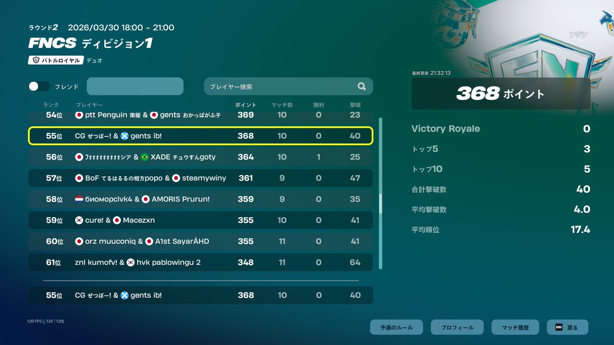CG ぜつぼー tweet media