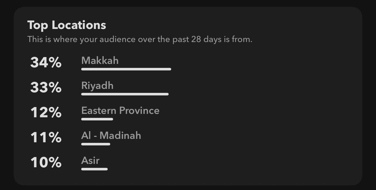 حماده 🕹️ tweet media