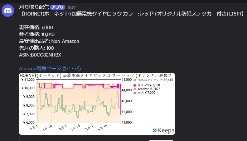 デニット | 刈り取りセラー tweet media