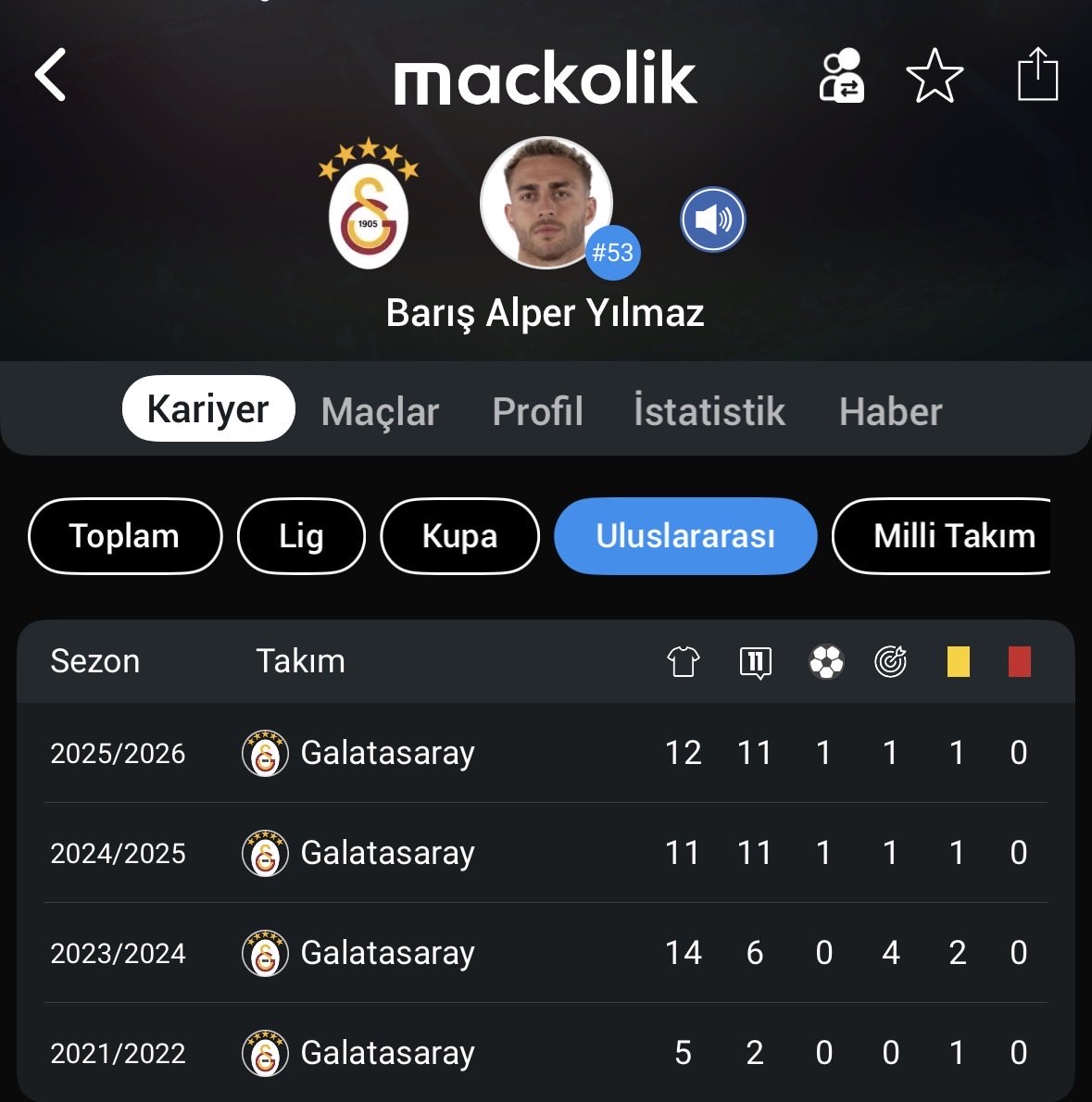 Dr. Cemal tweet media