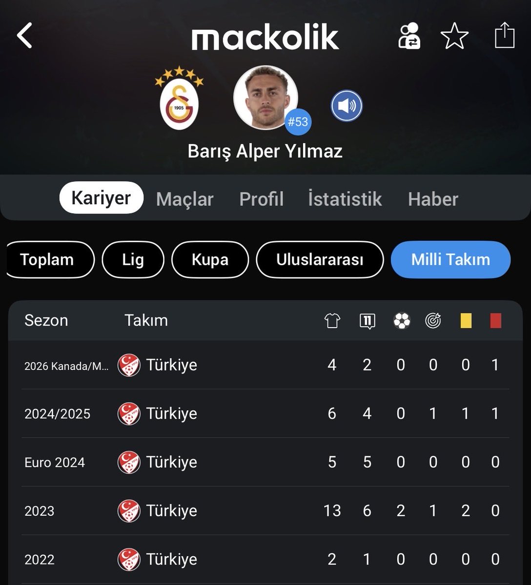 Dr. Cemal tweet media