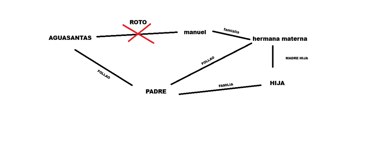 Rey Mapache tweet media