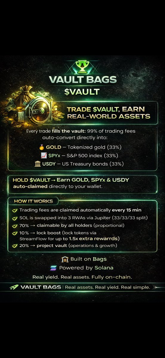 Crypto Vista tweet media