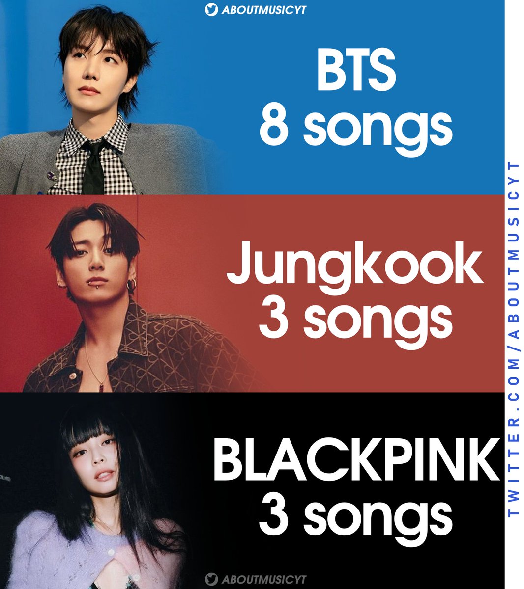 About Music tweet media