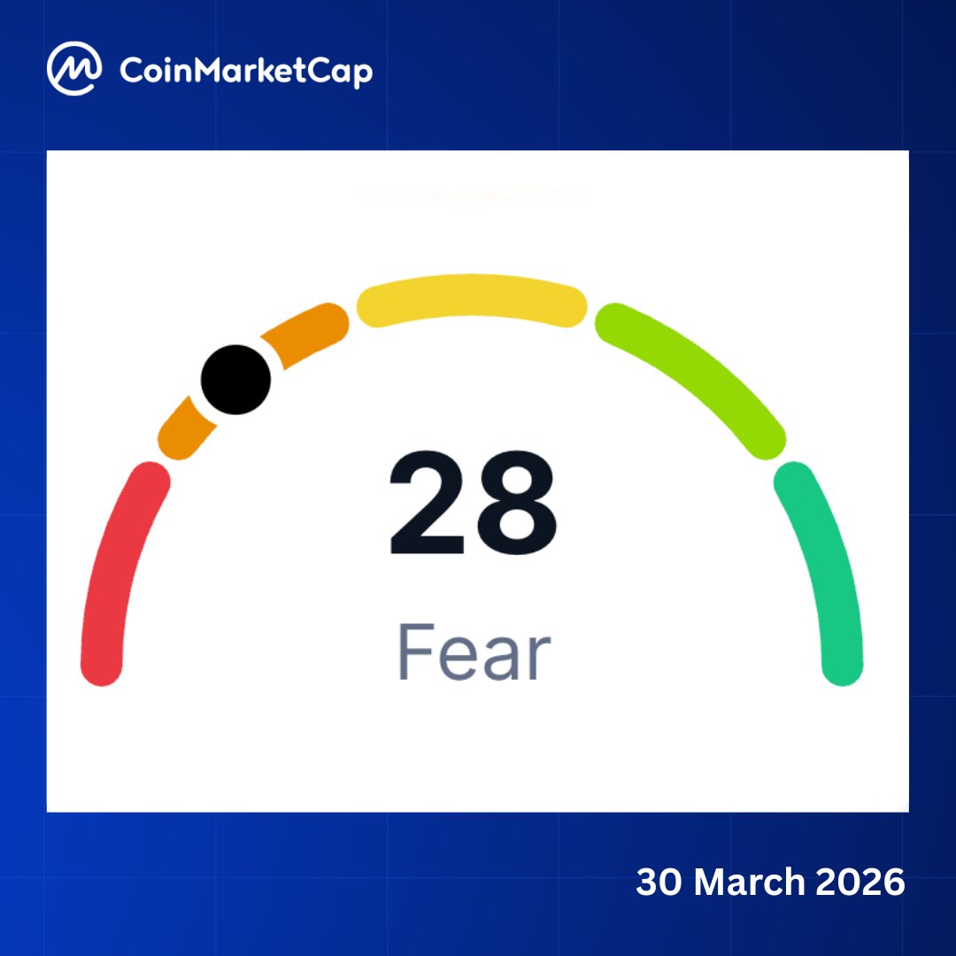 CoinMarketCap tweet media