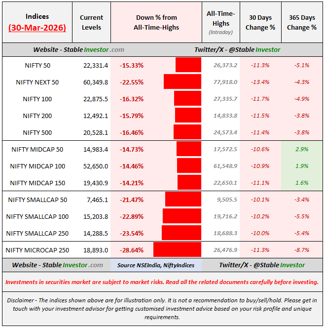Stable Investor tweet media