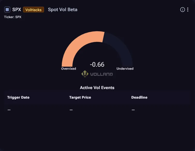 The Wizard Of Ops tweet media