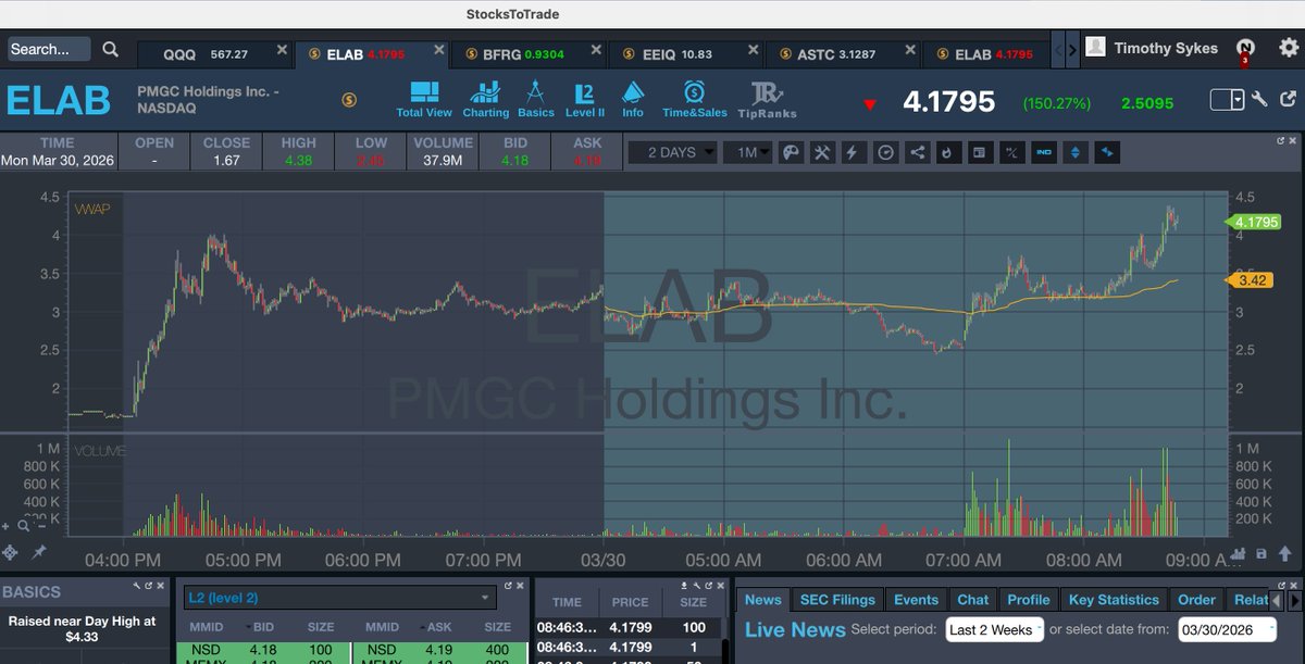 Timothy Sykes tweet media