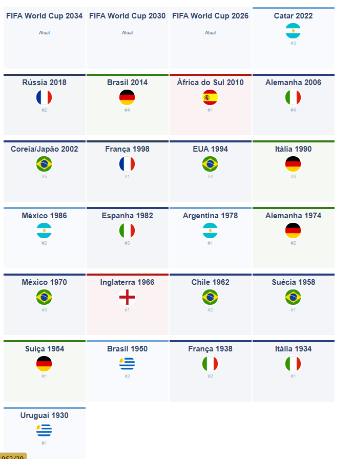 Intrapolls/Intralistas tweet media