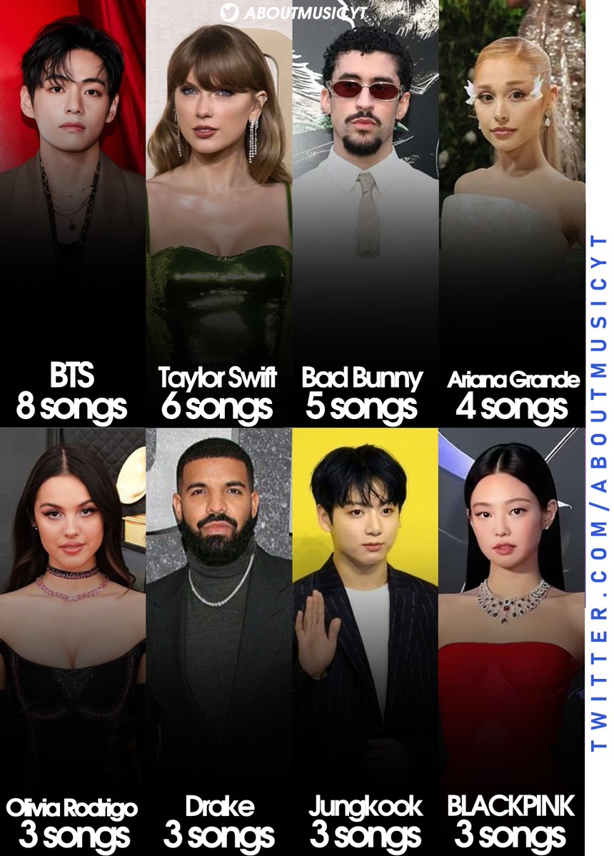 About Music tweet media