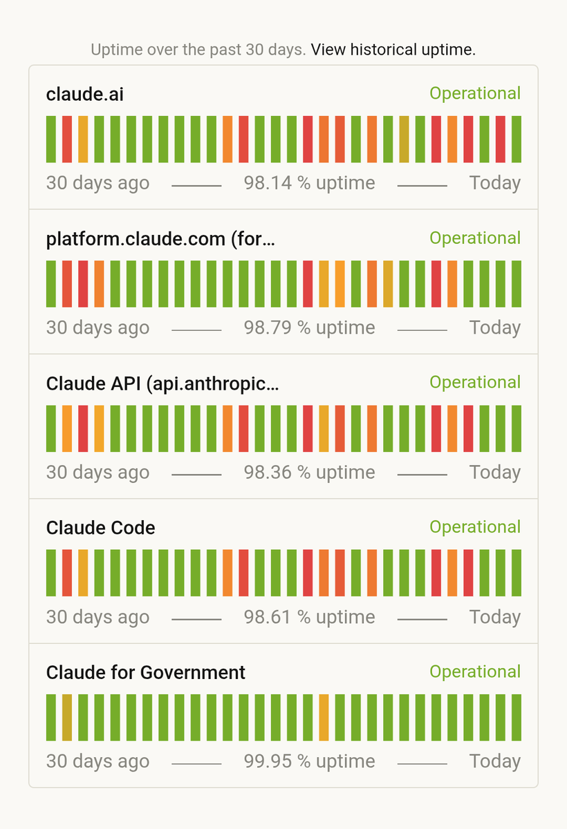 André Balleyguier tweet media