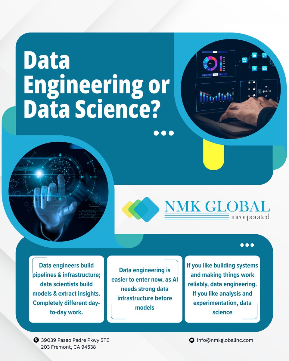 Nmk Global tweet media