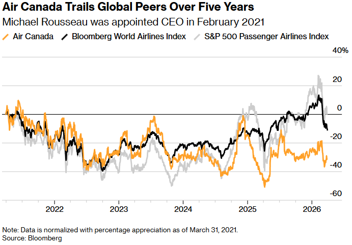 Mathieu Dion tweet media