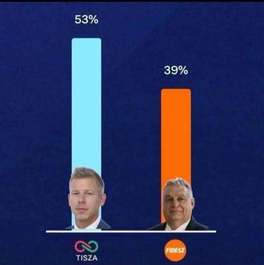 O amigo de Ventura parece que vai cair do cavalo!