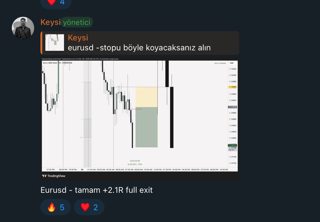 Keysi Trading tweet media