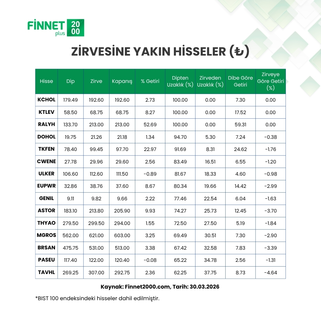 Finnet2000 tweet media