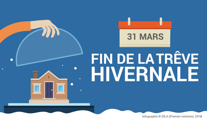 Image de Préfet de la Somme - #Logement I 👉Ce 31 mars marquera la fin de la trêve hivernale : la suspension des procédures d'expu