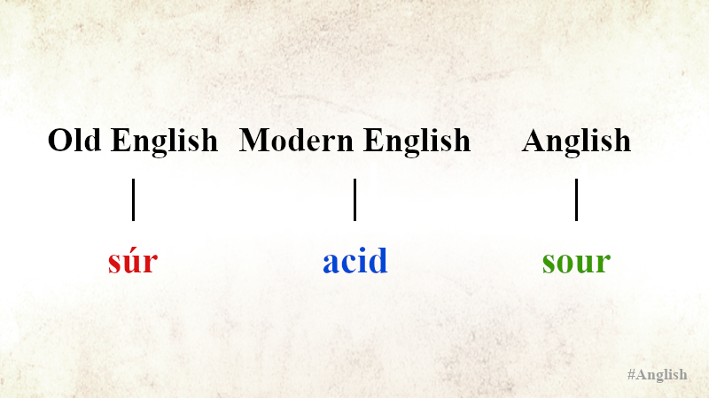 Anglish Witsmoot tweet media