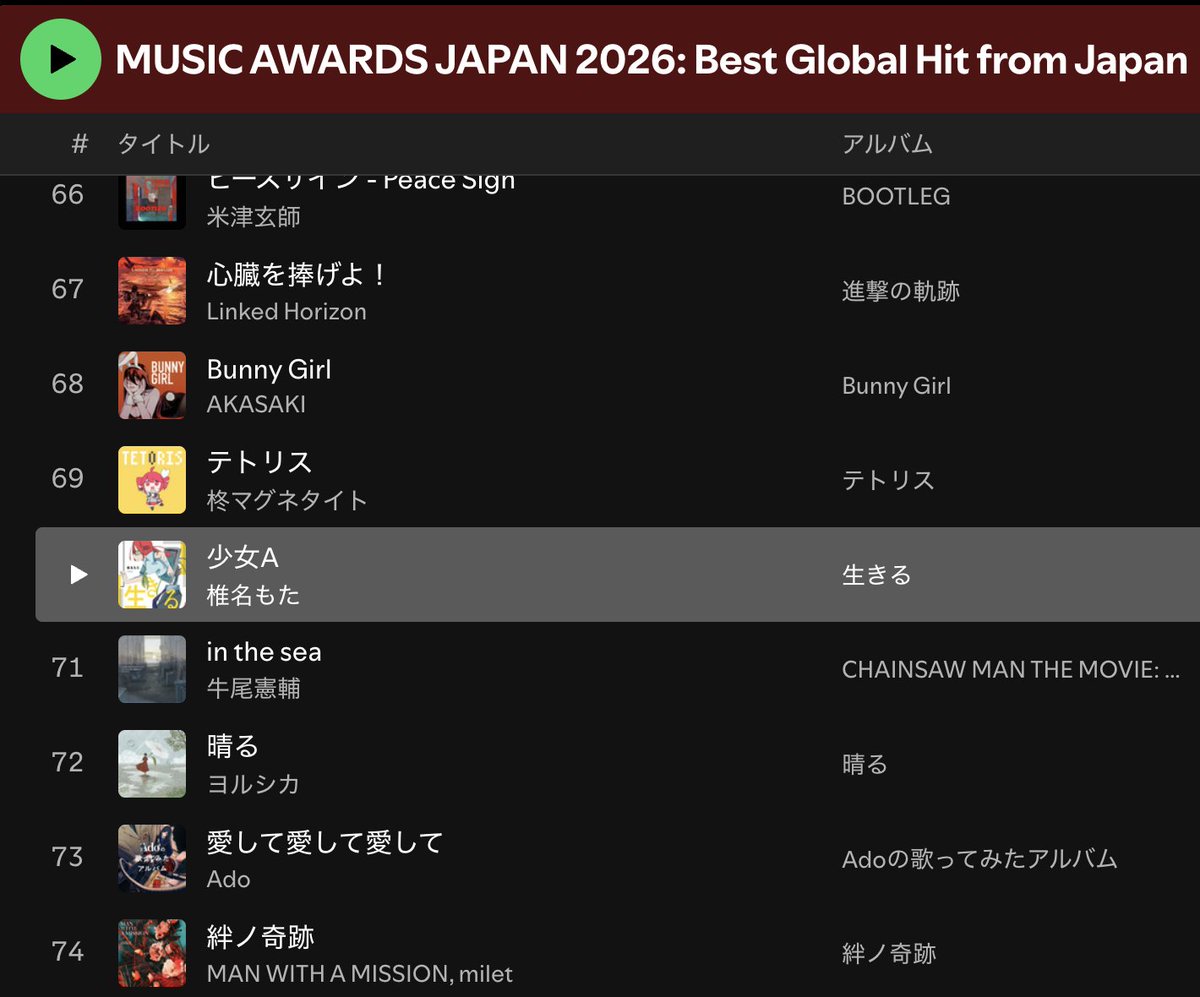 「少女A」から知ってくださったみなさんへ。
その先にも、きっと心に残る楽曲があります

you-meet.siinamota.com
#YouMeetsiinamota

そして今、
「少女A」が世界に広がる機会をいただいています。

🔗 spotify.link/MAJ_BestGlobal…