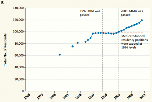 Chris Pope tweet media