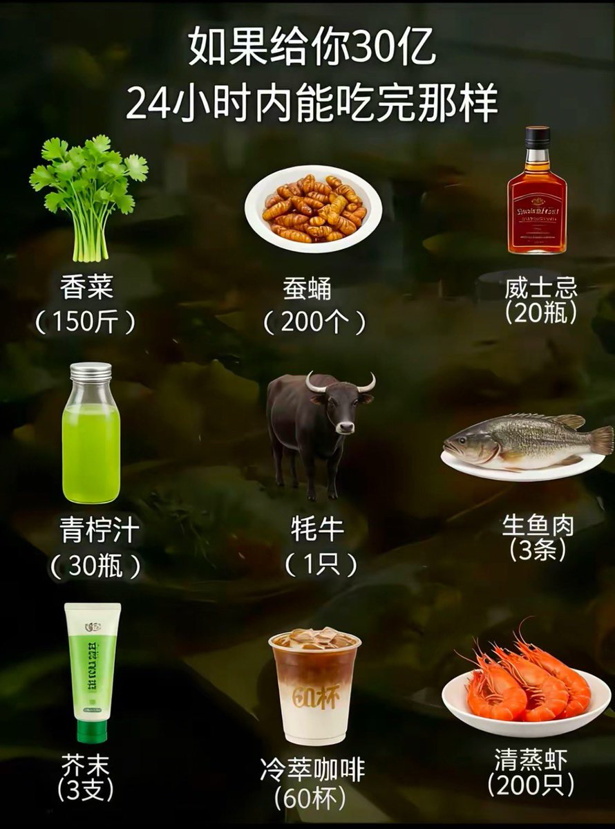 有故事的NPC tweet media