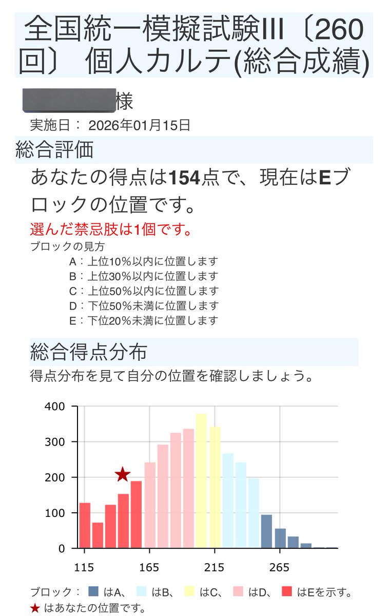 星乃あす💫 tweet media