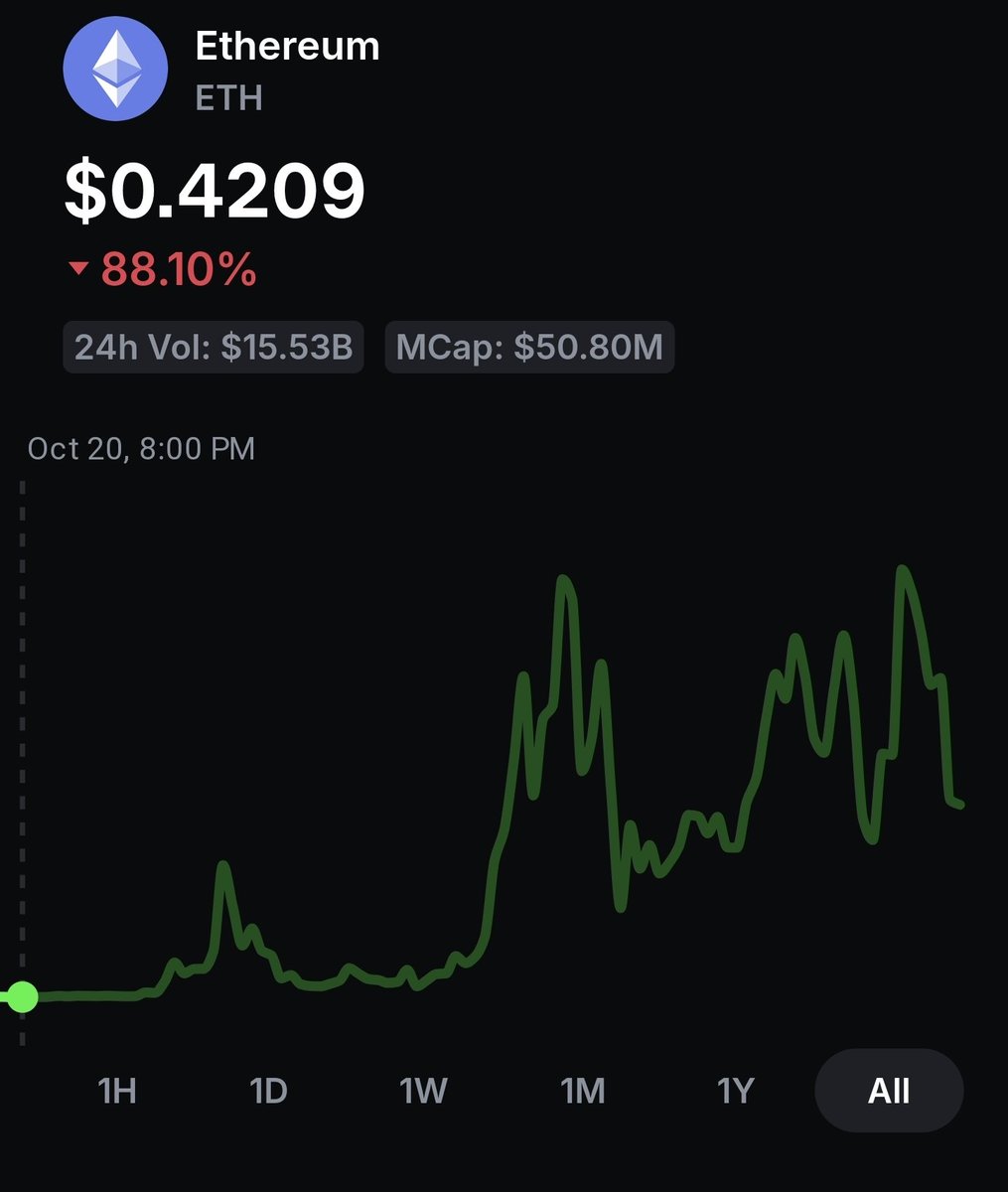 TCryptus's tweet photo. Remember this picture of $REACT - life can have a funny way of offering second chances https://t.co/I3eTH8hBn0