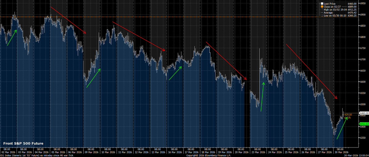 Michael Brown tweet media
