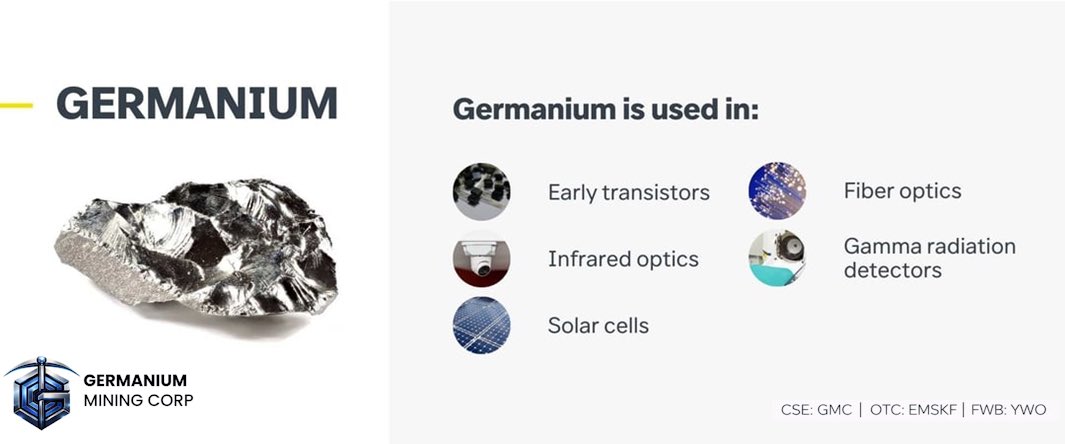 Germanium Mining Corp. tweet media