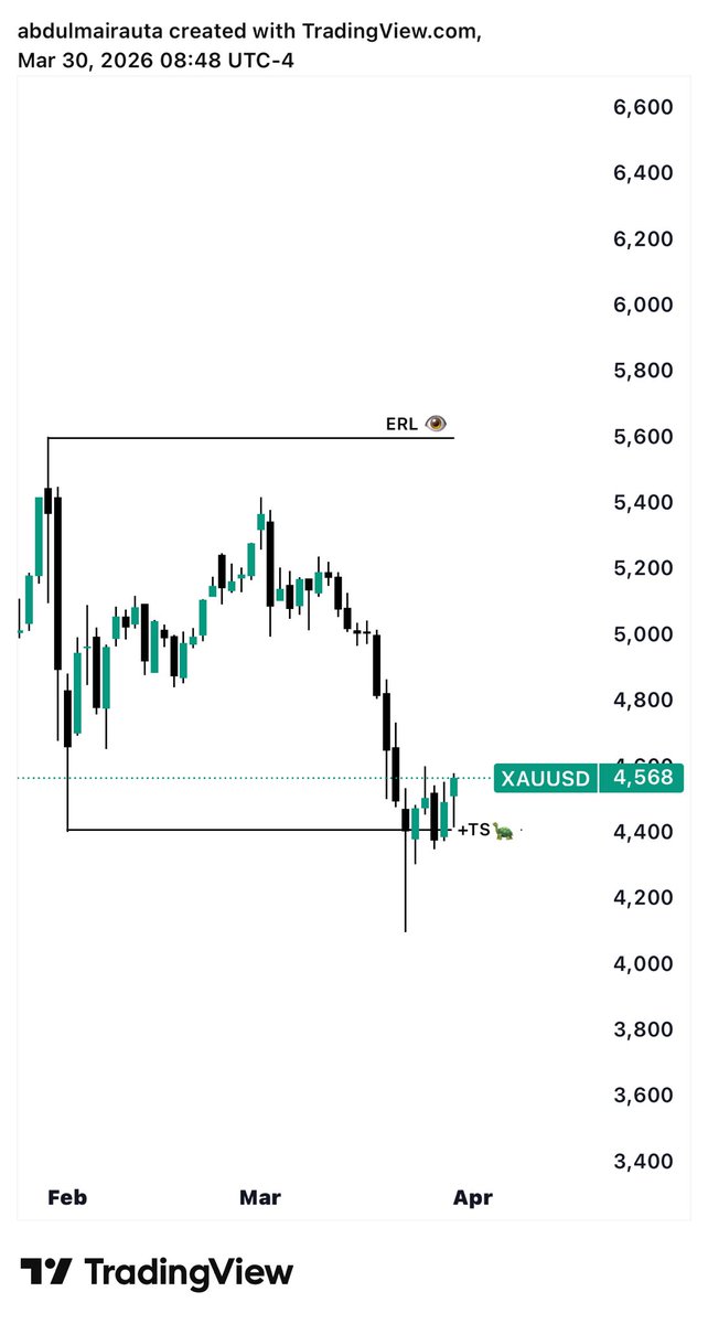 ODERBLOCK tweet media