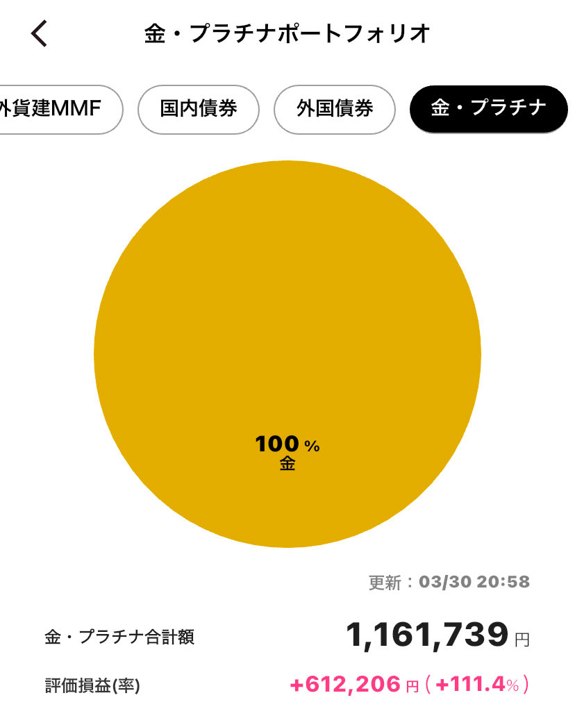 ライム tweet media