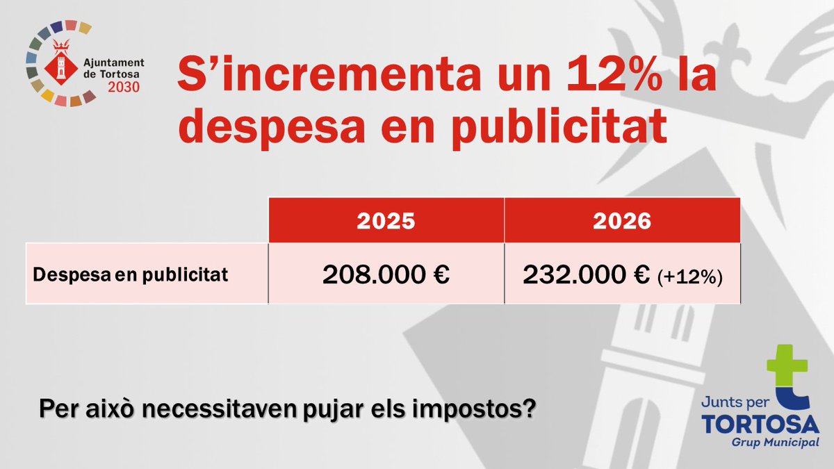 Meritxell Roigé tweet media