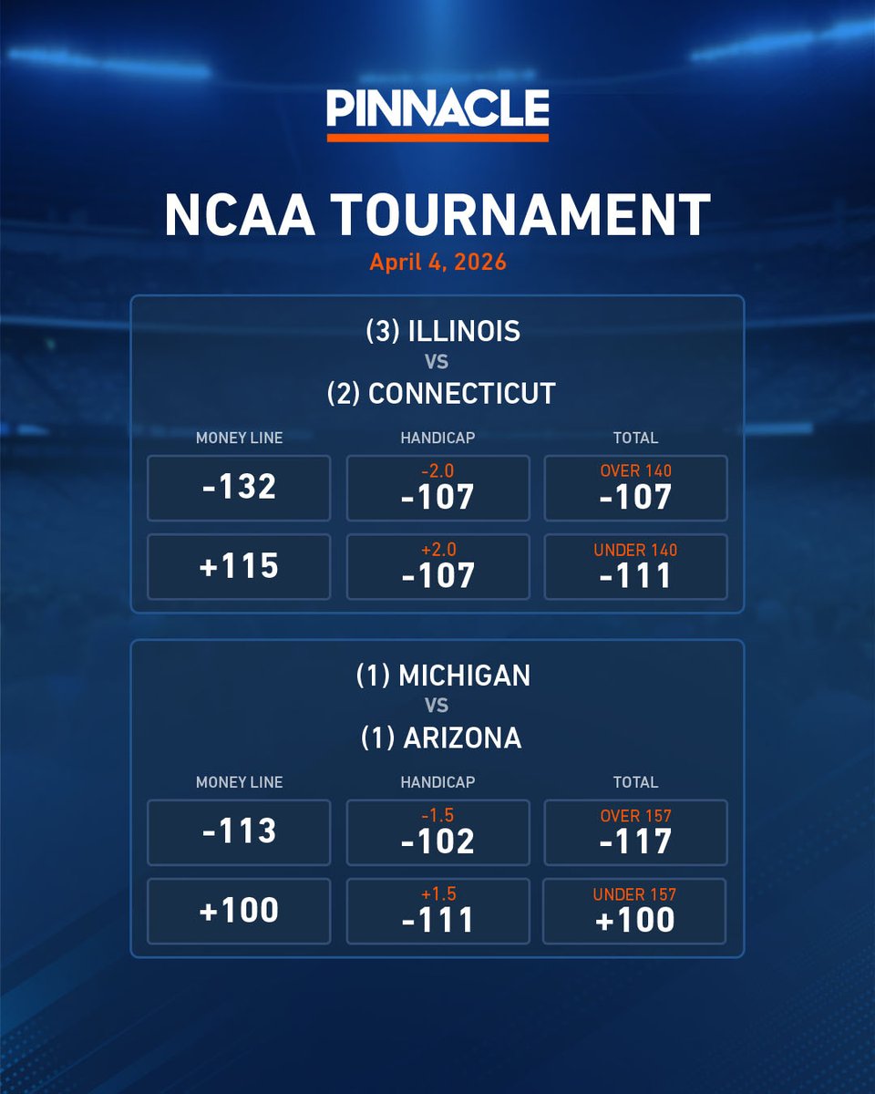 Pinnacle tweet media