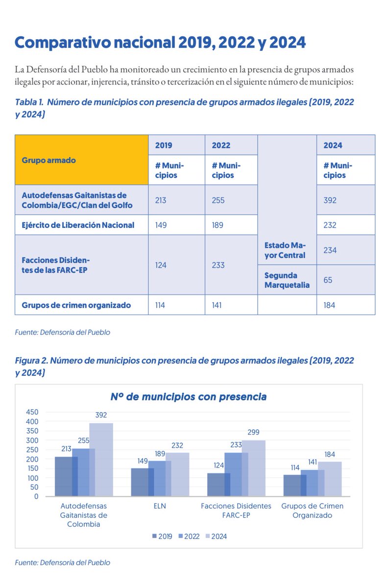 Alejandro tweet media