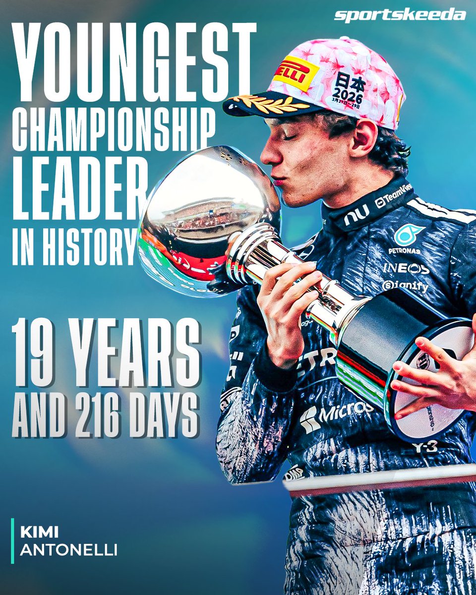 Sportskeeda Pit Stop tweet media