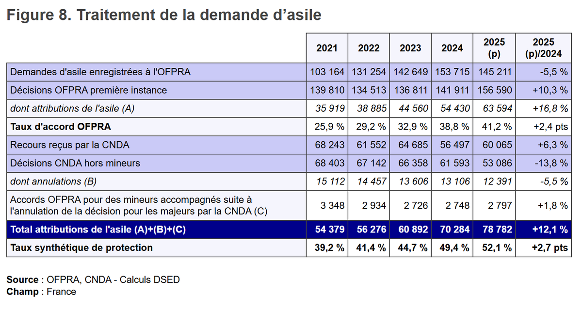 Pierre-Marie Sève tweet media