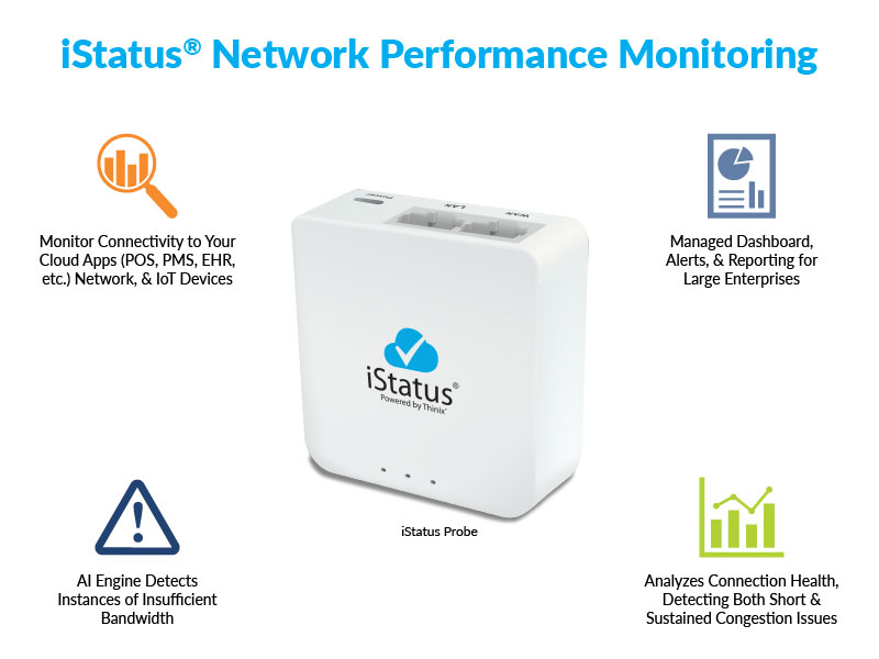 Your guests deserve the best experience. Discover how iStatus is helping industry-leading hotels improve guest SAT scores and boost REVpar today...thinix.com/products/istat…