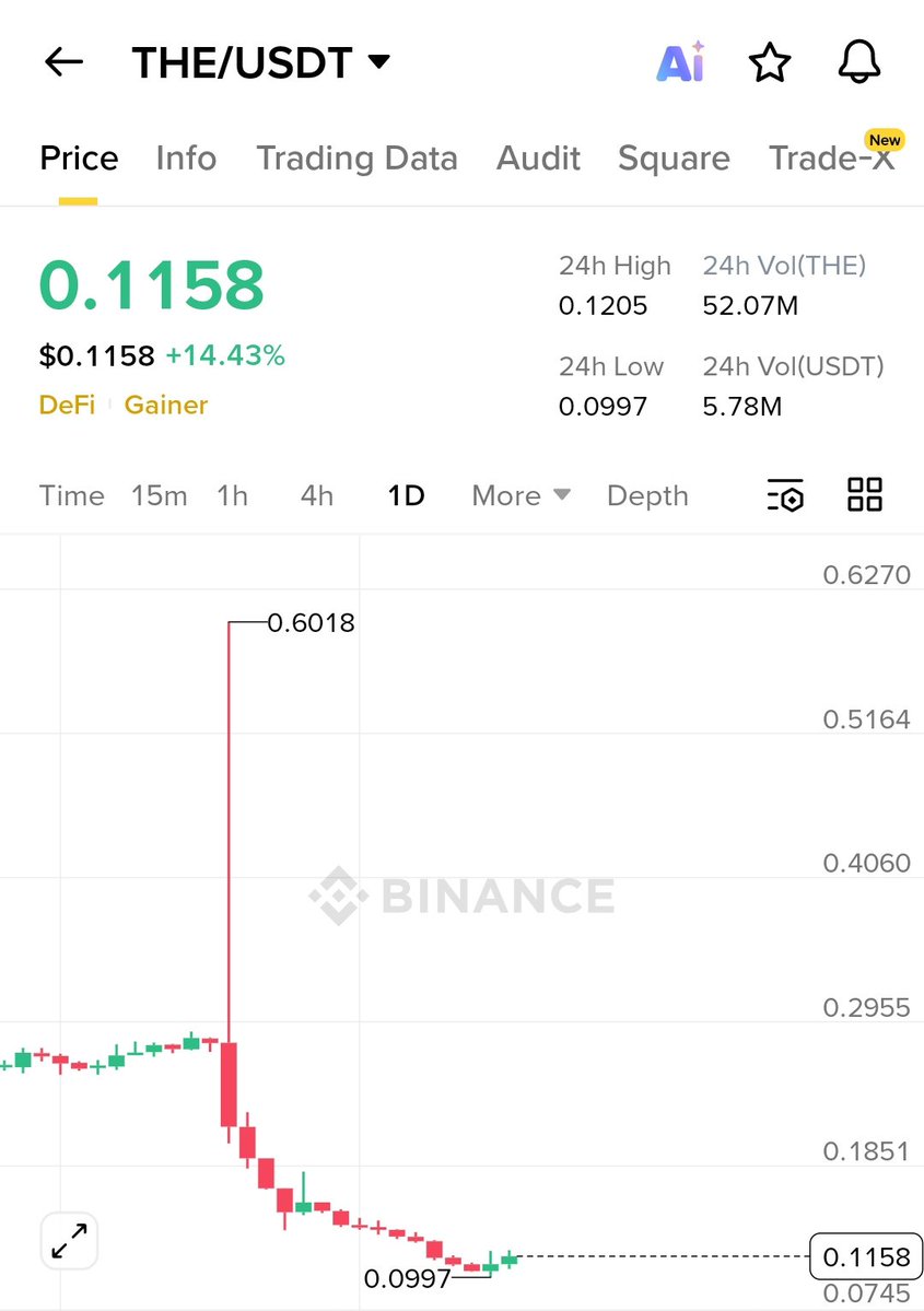 𝐔𝐌𝐄𝐑 ( THE BULL ) 🔥🔥 tweet media