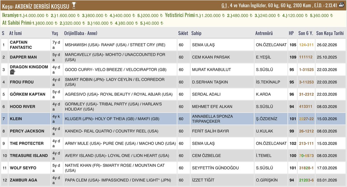 Ferhat Pusa tweet media