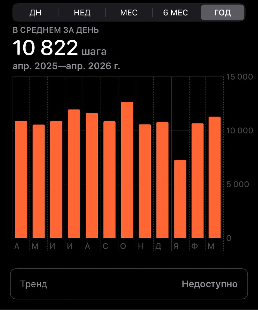 грустно это всё tweet media