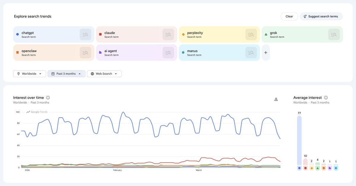 Jake Ward tweet media